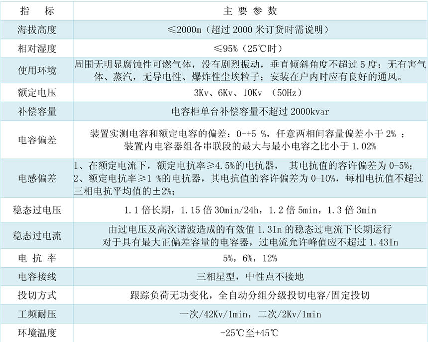 主要技术参数-1.jpg