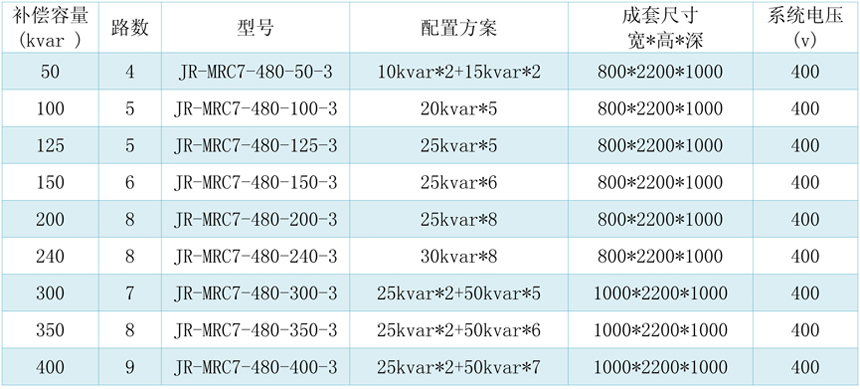 补偿容量-1.jpg