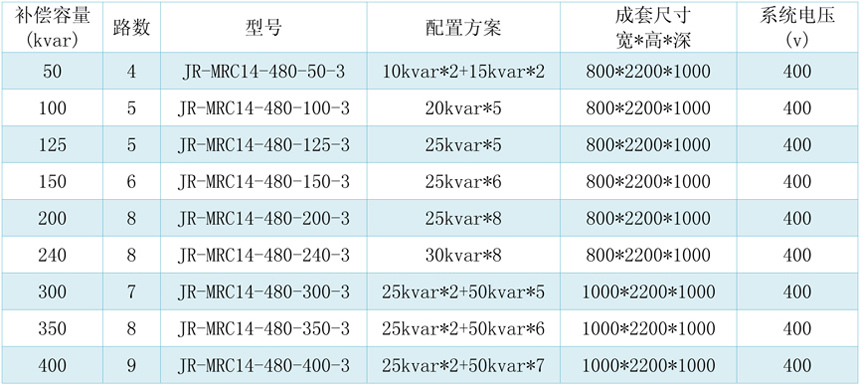 补偿容量-2.jpg