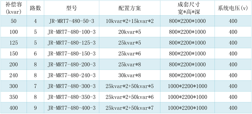 电抗率7-1.jpg