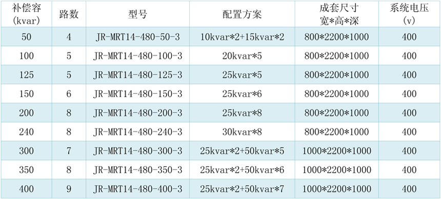 电抗率7-2.jpg