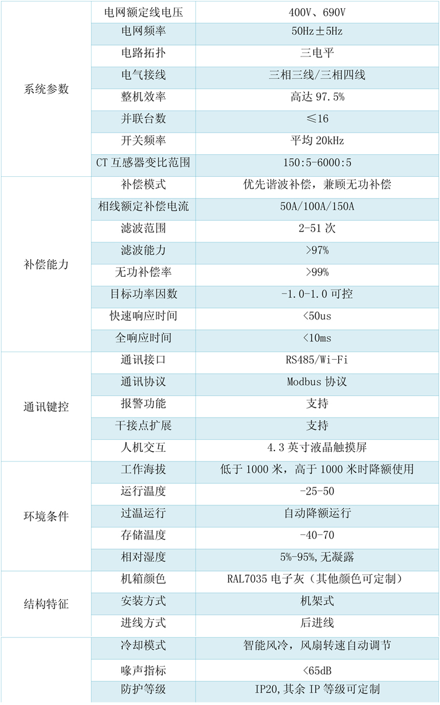 系统参数-1.jpg