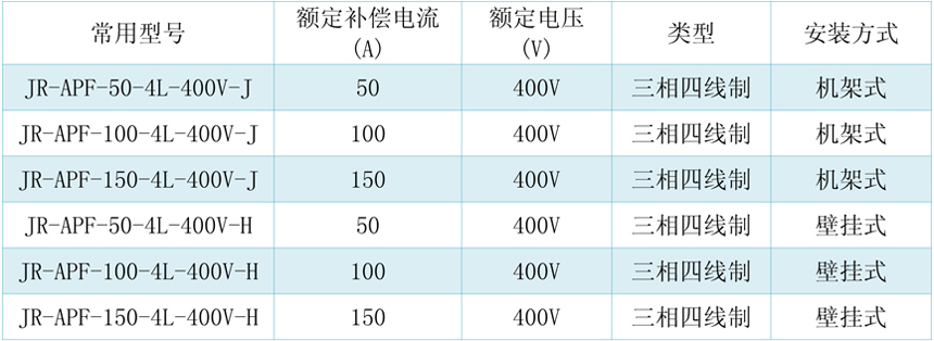 系统参数-3.jpg