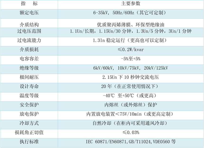 技术参数-1.jpg